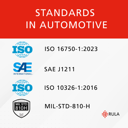 Electronic Industry Standards for the Automotive Market - Machine