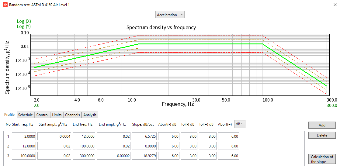 Random Test Profile window in TestUp vibration testing software