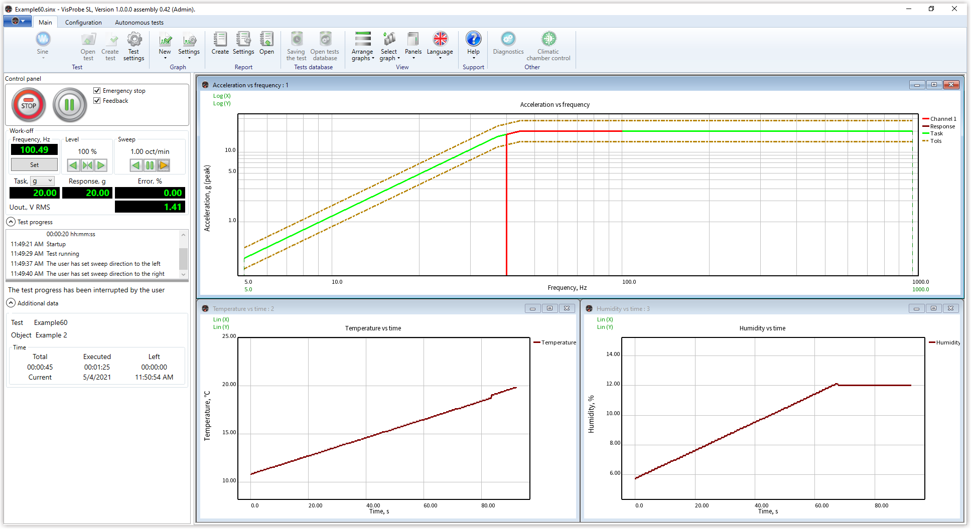 Climatic Chamber Integration Features — the Temperature vs Time and Humidity vs Time graphs